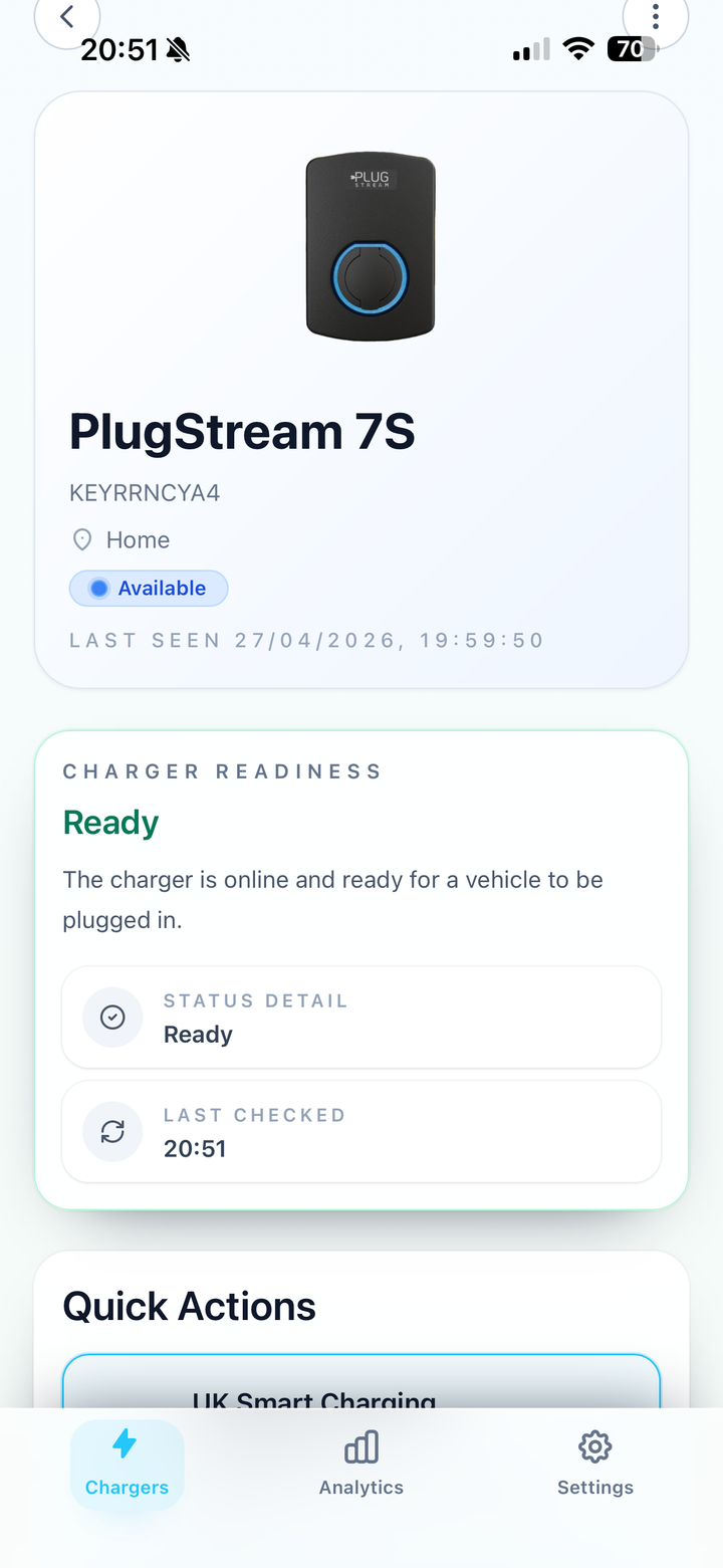 MyPlugStream charger details screen showing the Charger readiness card